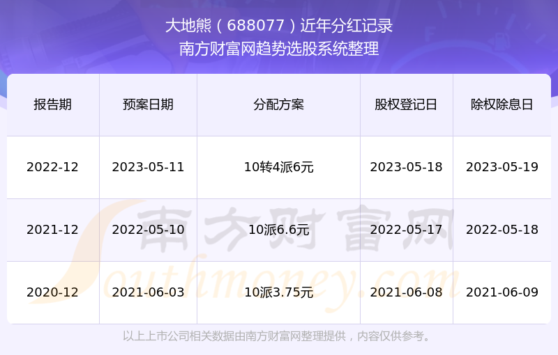 搜狐:4949澳门开奖免费大全49图库-已经取票了怎么退票  第3张