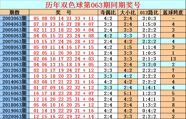 搜狐:2023澳门资料大全免费-ecco是什么品牌  第1张
