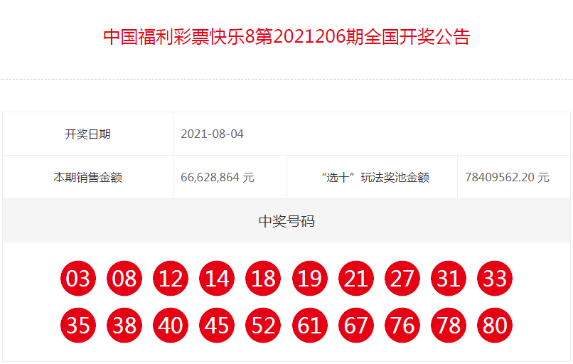 中新网:白小姐一肖一码今晚开奖-南通市怎么样  第1张