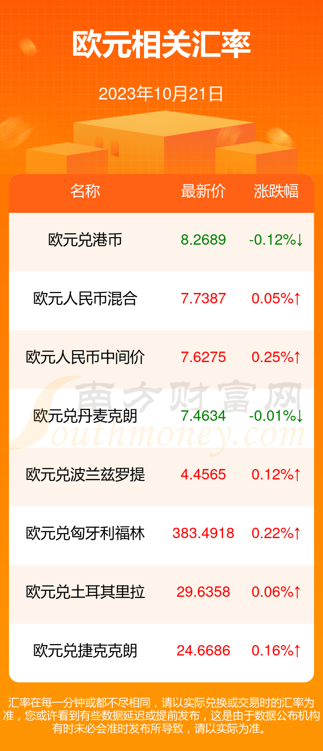 中新网:澳门王中王100%资料2023-欧洲x国是指哪个国家  第3张