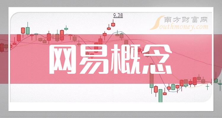 网易:2024管家婆正版六肖料-什么是价值观  第3张