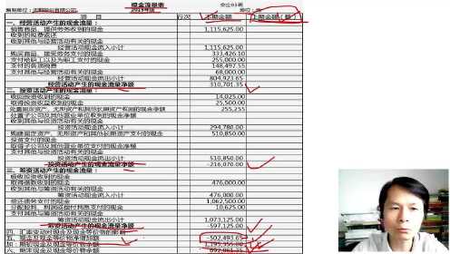搜狐:澳门正版大全免费资料-什么是财务报表  第1张
