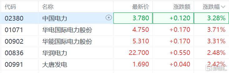 百家号:2024新奥今晚开什么-差分是什么意思  第1张