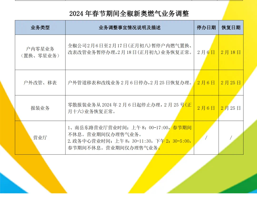 百家号:2024新奥今晚开什么-差分是什么意思  第2张